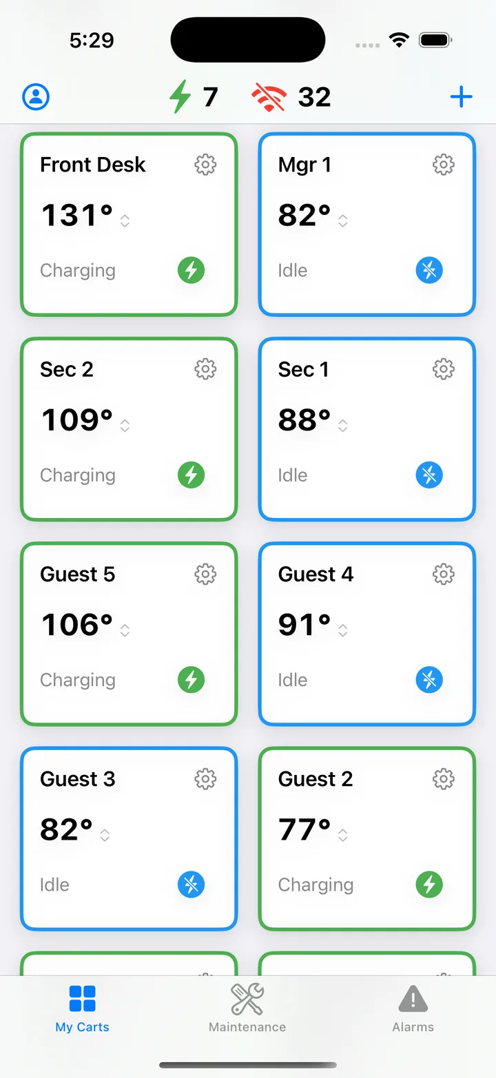 Cart IoT app fleet dashboard with a live tile for every cart